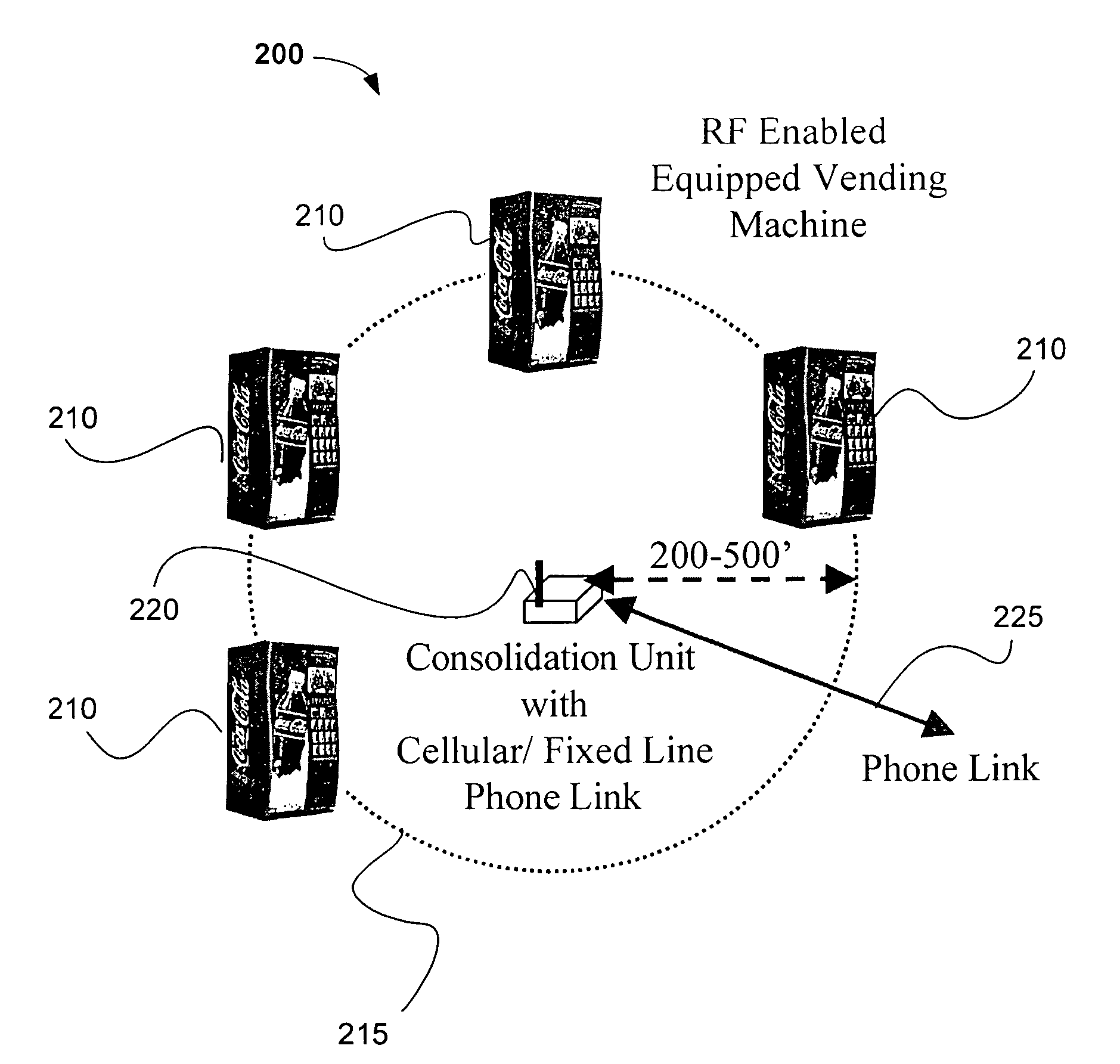 Wireless vending communication systems