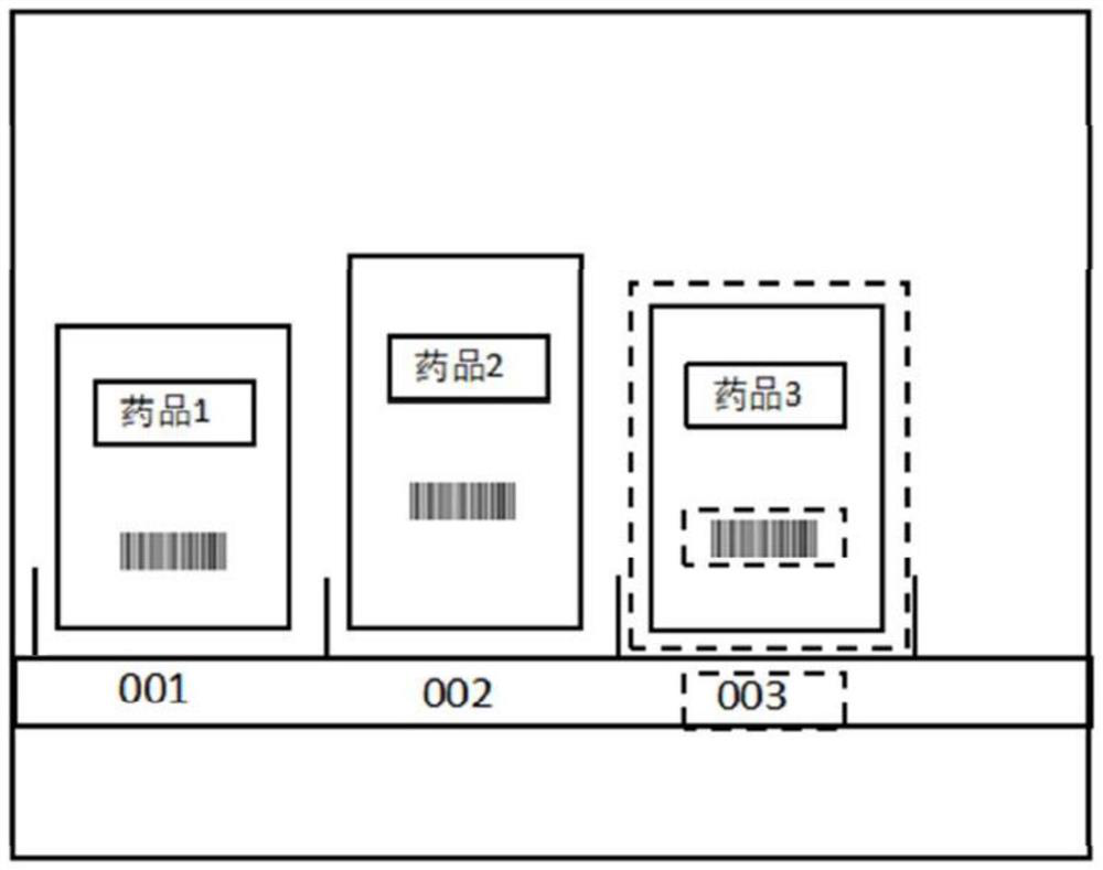 Method and system for intelligent positioning and management of medicines in medicine cabinets