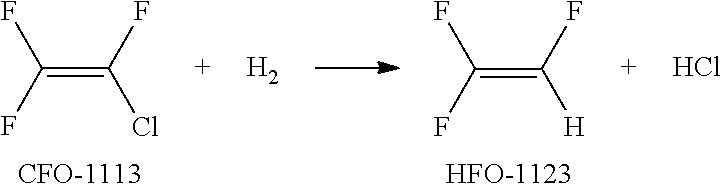 Working fluid for heat cycle