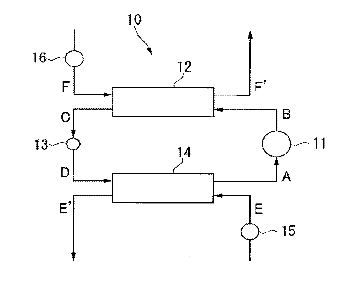 Working fluid for heat cycle