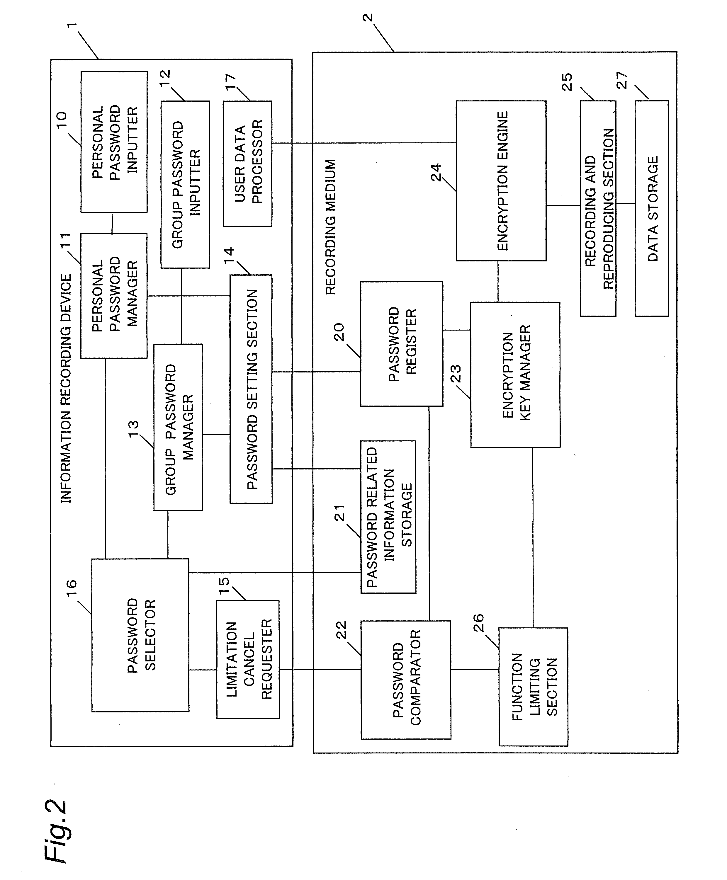 Information recording system and recording medium