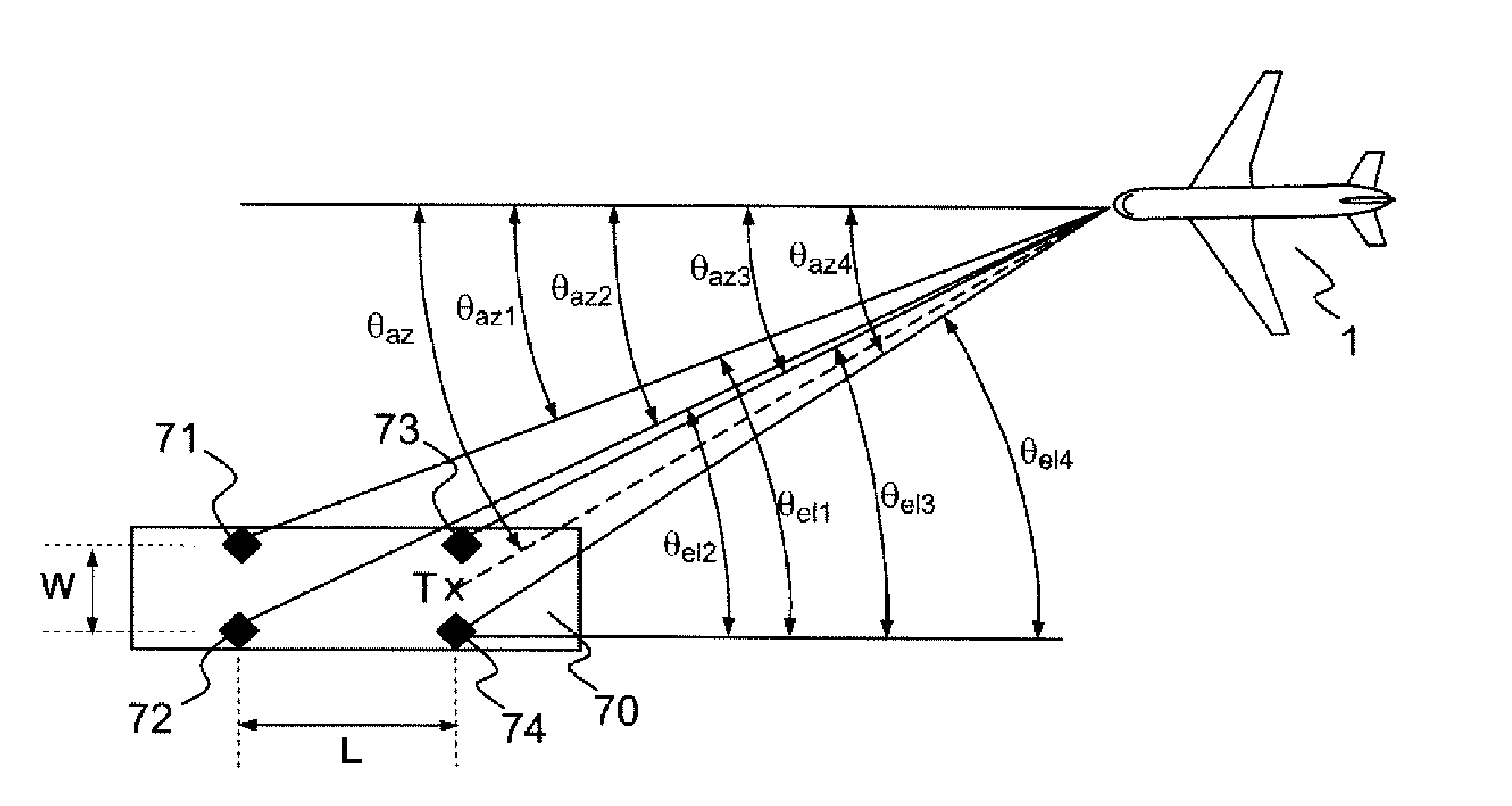 Broadband Multifunction Airborne Radar Device with a Wide Angular Coverage for Detection and Tracking, Notably for a Sense-and-Avoid Function