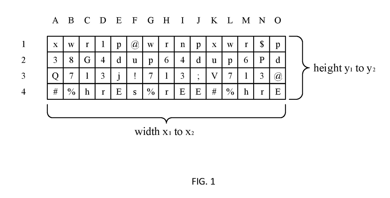 Password Card Hinting System