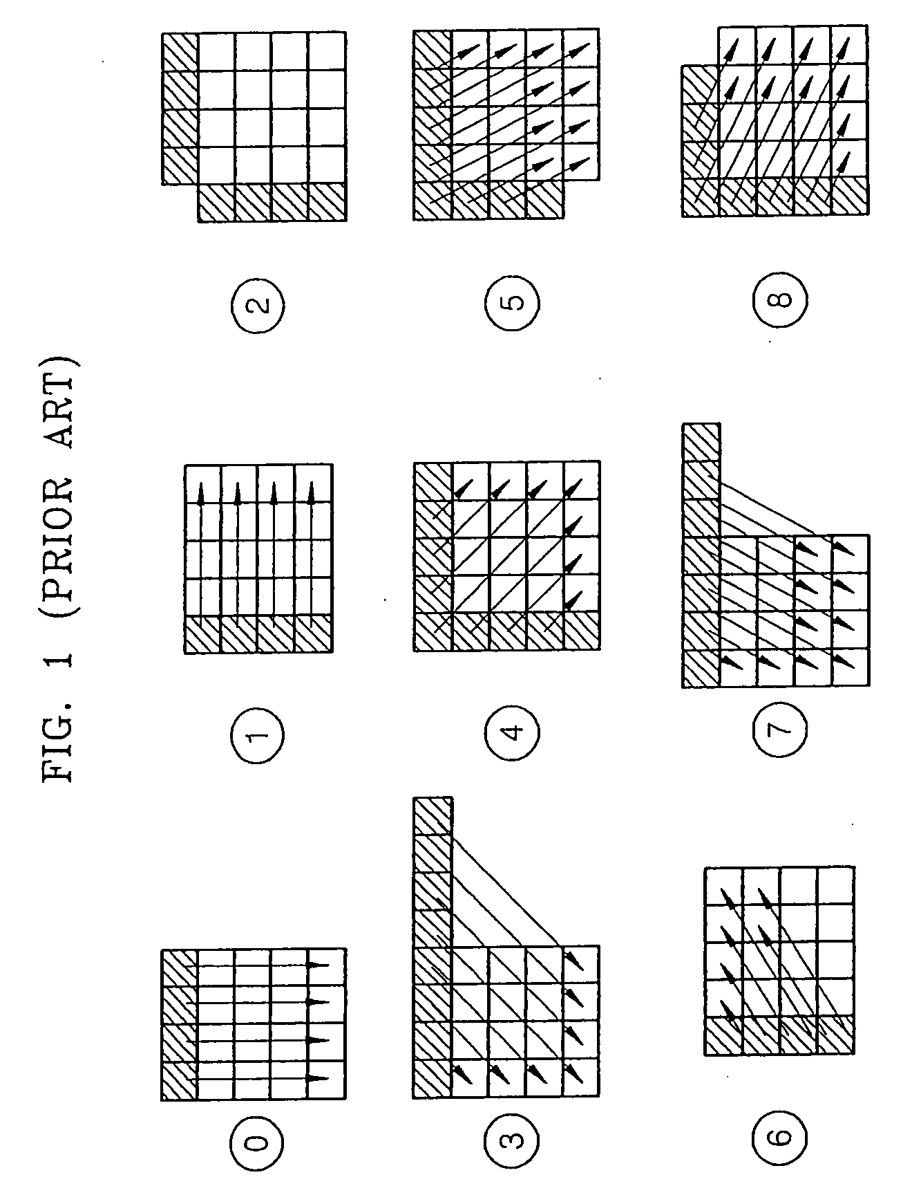 Encoding and/or decoding system, medium, and method with spatial prediction and spatial prediction compensation of image data