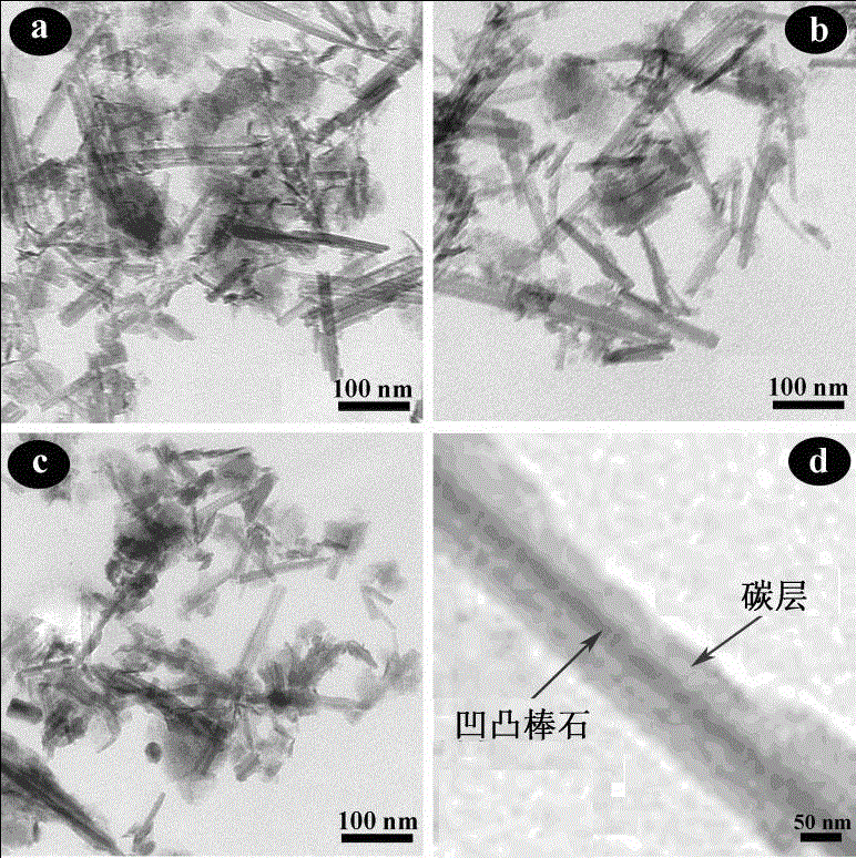 Method for preparing charcoal/attapulgite nanocomposite from attapulgite and hogwash fat