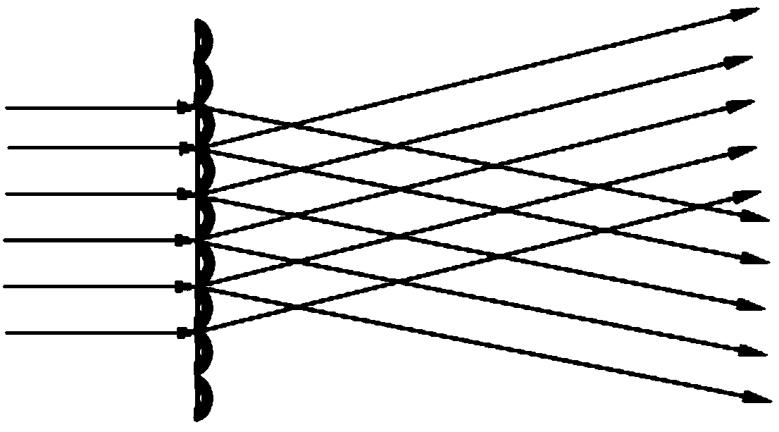 Laser beam-expanding dodging device based on microlens array