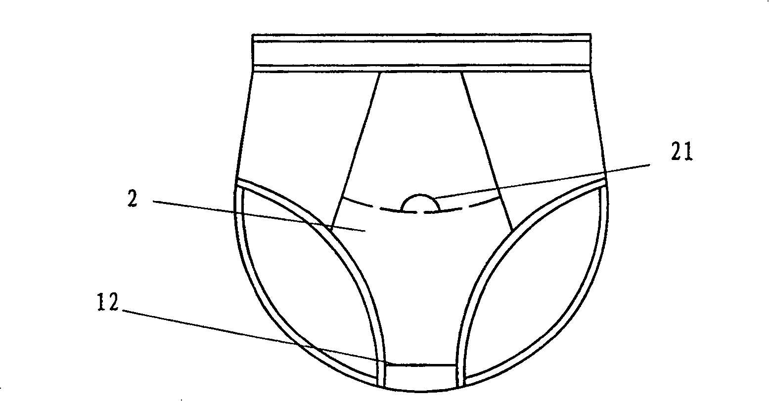 Health-care underpants for men and use method thereof