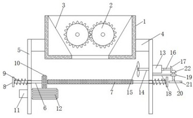 Waste metal screening equipment