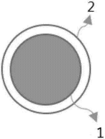 Method for wrapping silicon dioxide particle surface with aluminum oxide