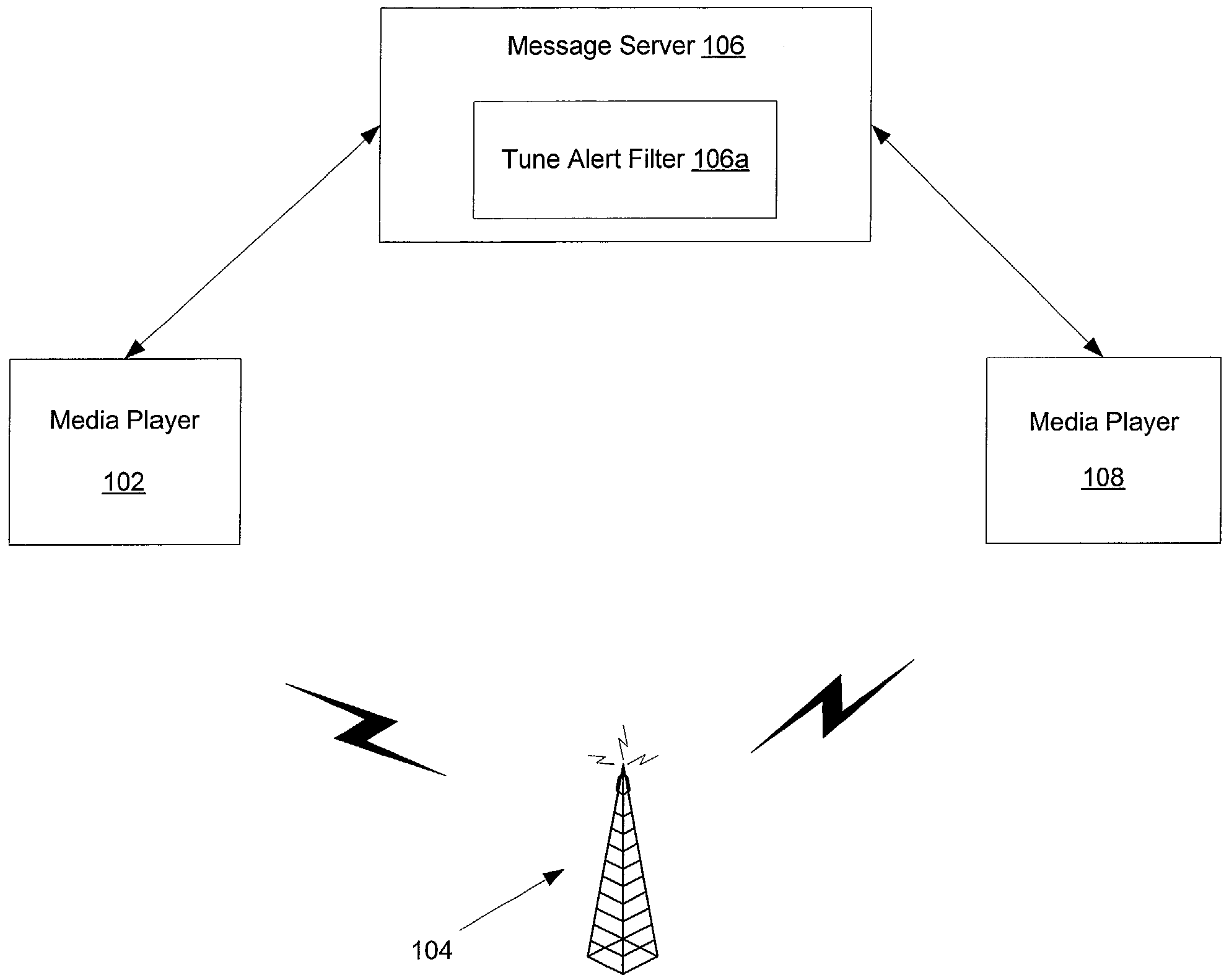 Tune alerts for remotely adjusting a tuner