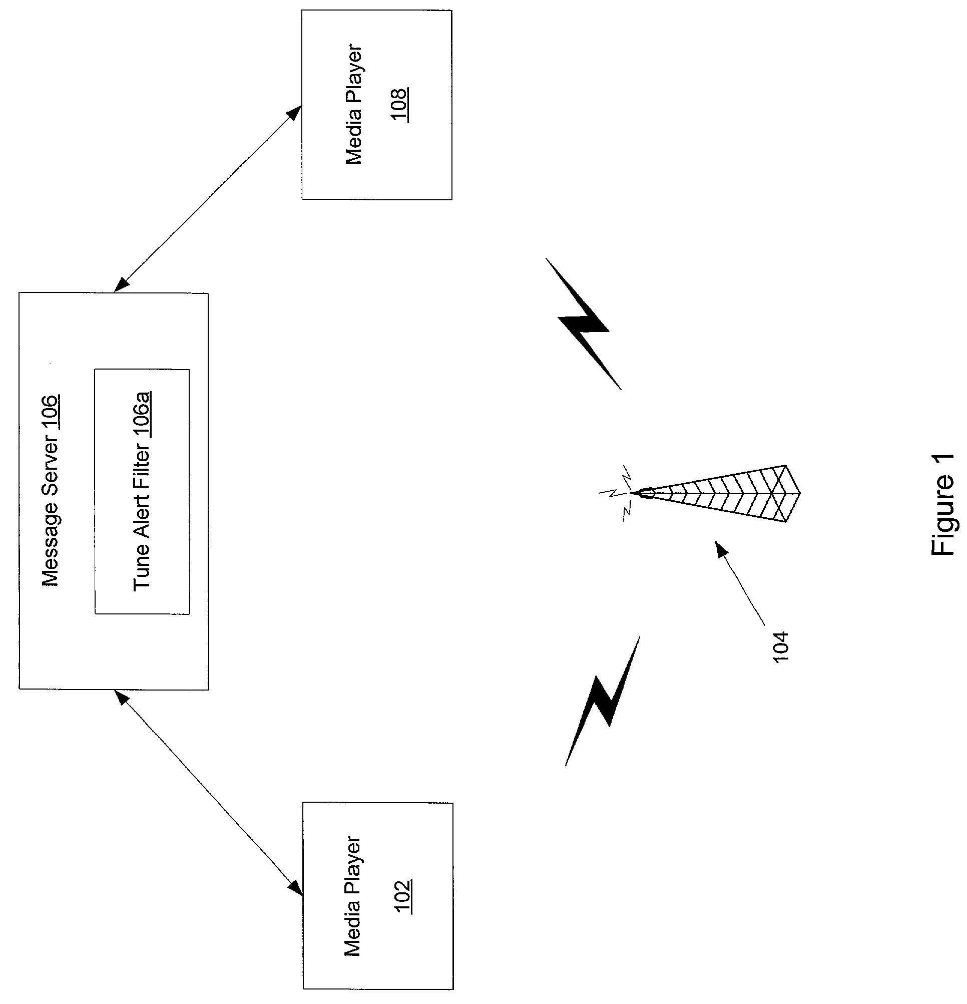 Tune alerts for remotely adjusting a tuner