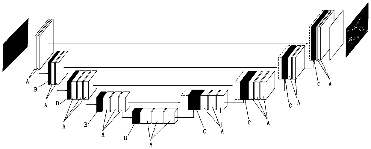 Remote sensing image segmentation method and device, storage medium and server