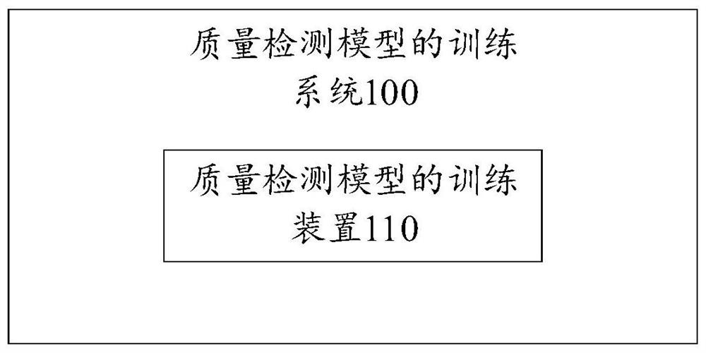 Training method of quality detection model and related device