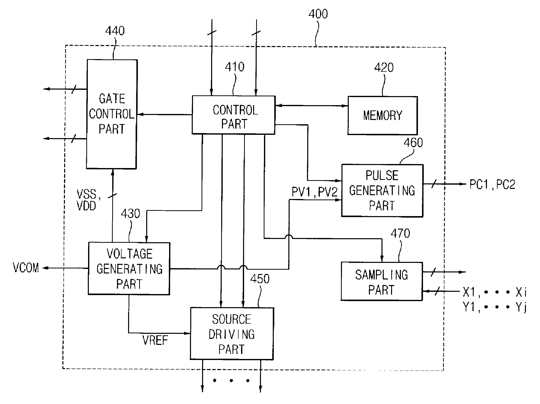 Display device and method of driving the same