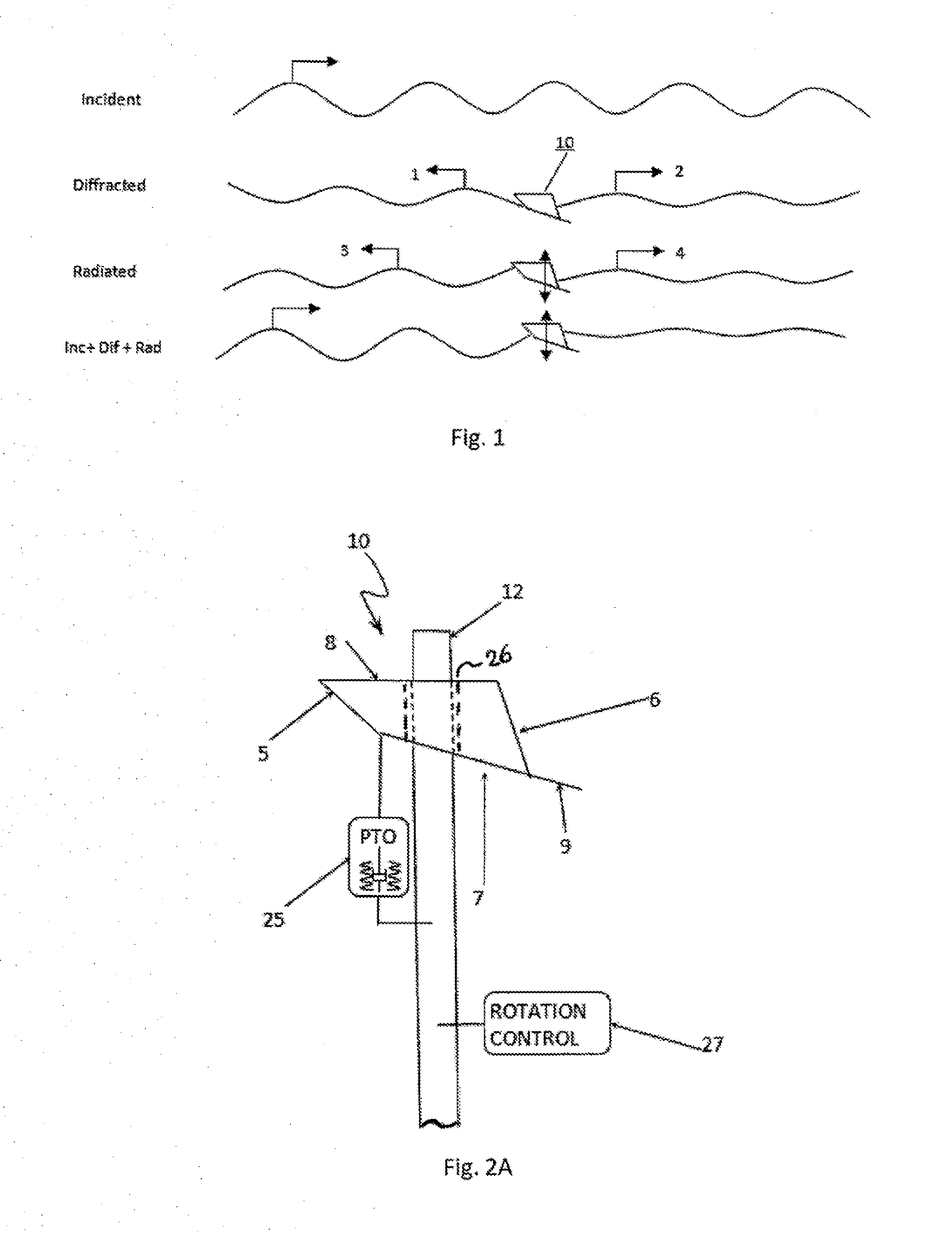 Asymmetric floats for wave energy conversion