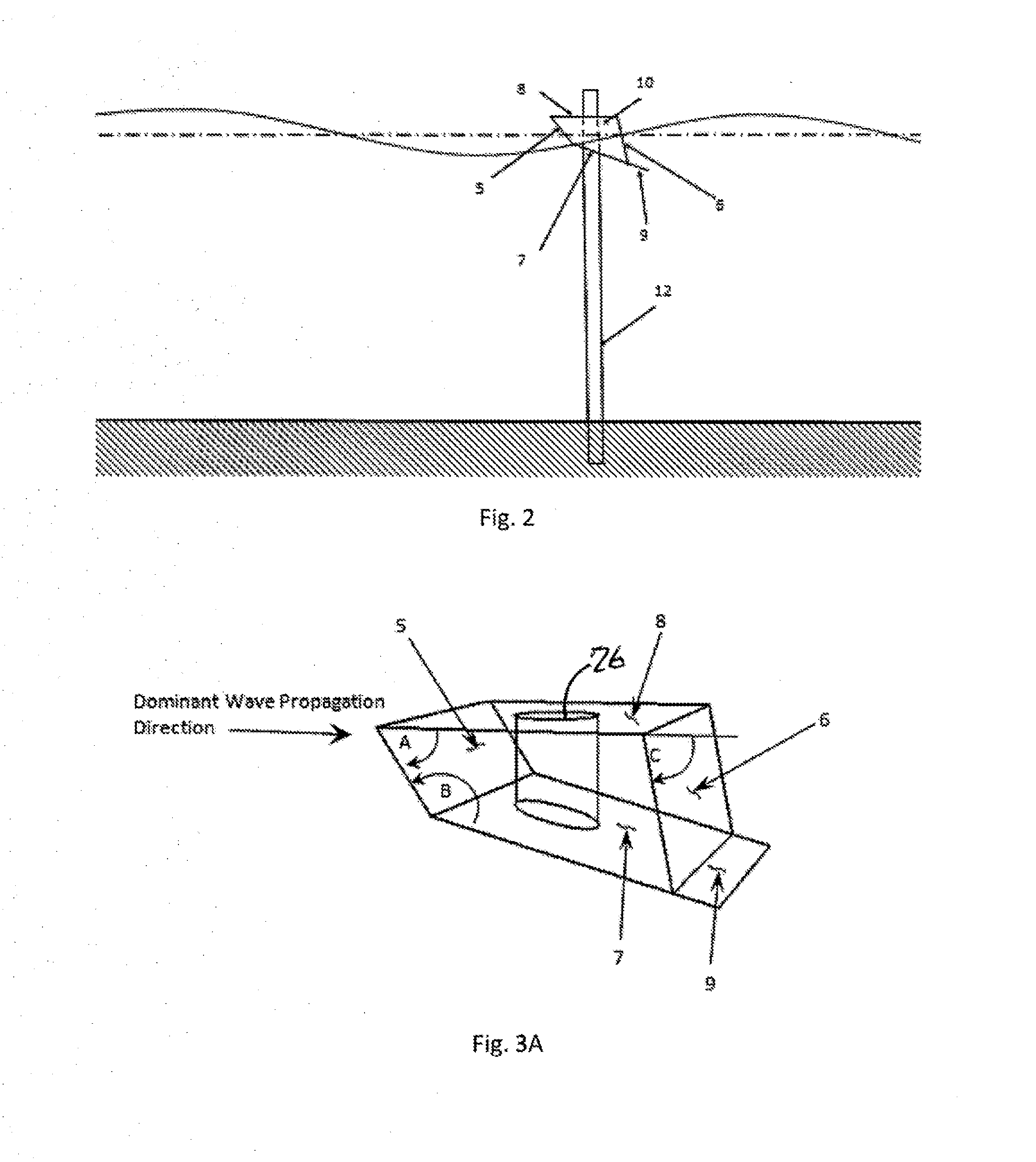 Asymmetric floats for wave energy conversion