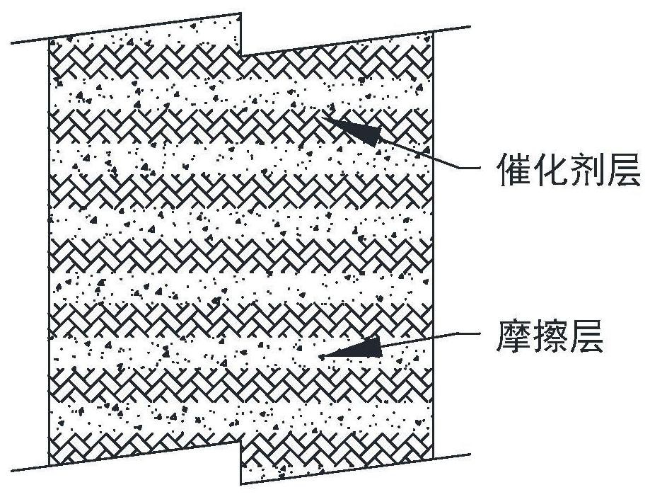 Apparatus and method for rapid catalytic pyrolysis of milled-belt biomass