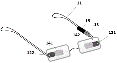 Stereo vision system with automatic focusing controlled based on human biometrics