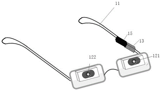 Stereo vision system with automatic focusing controlled based on human biometrics