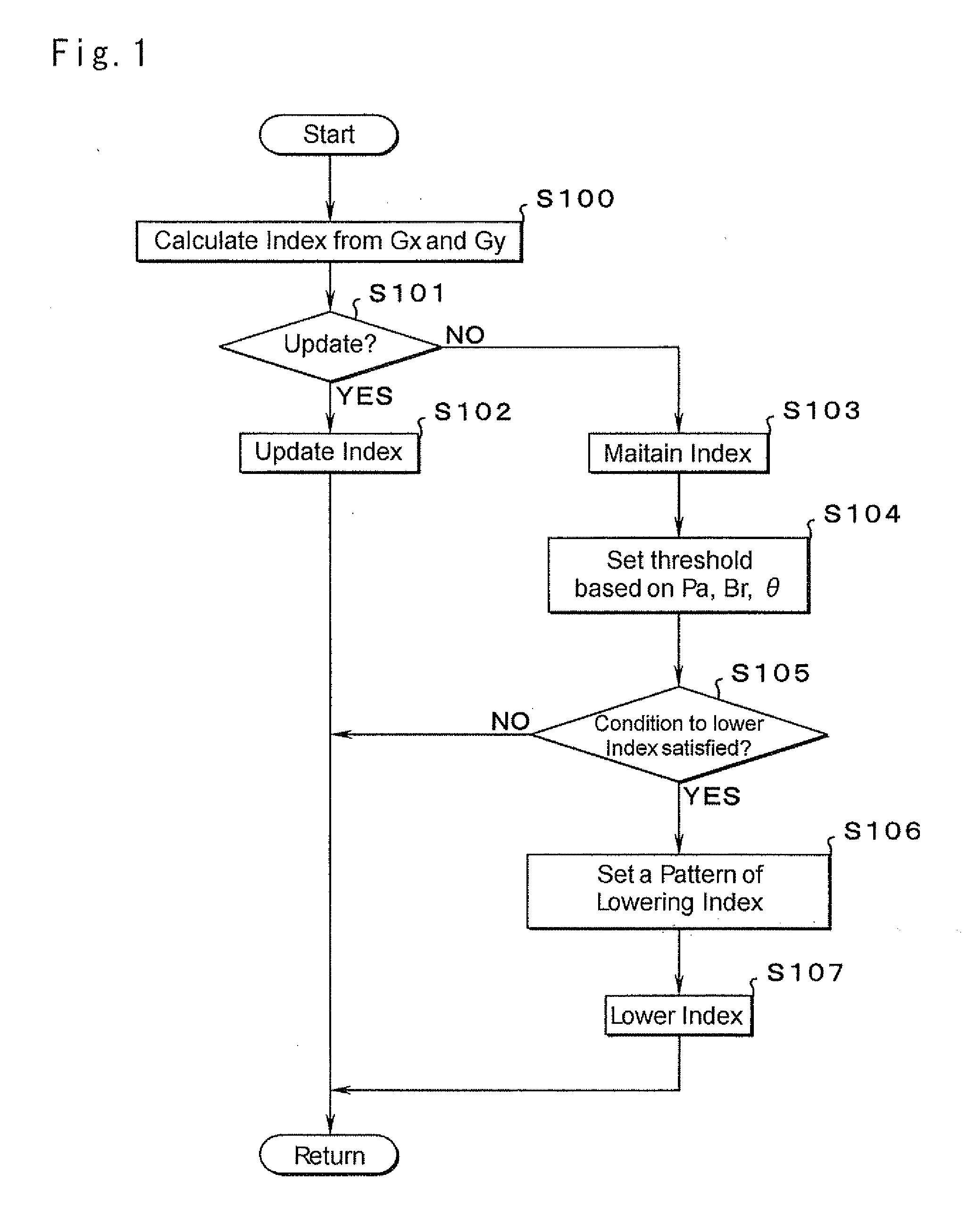 Vehicle control system