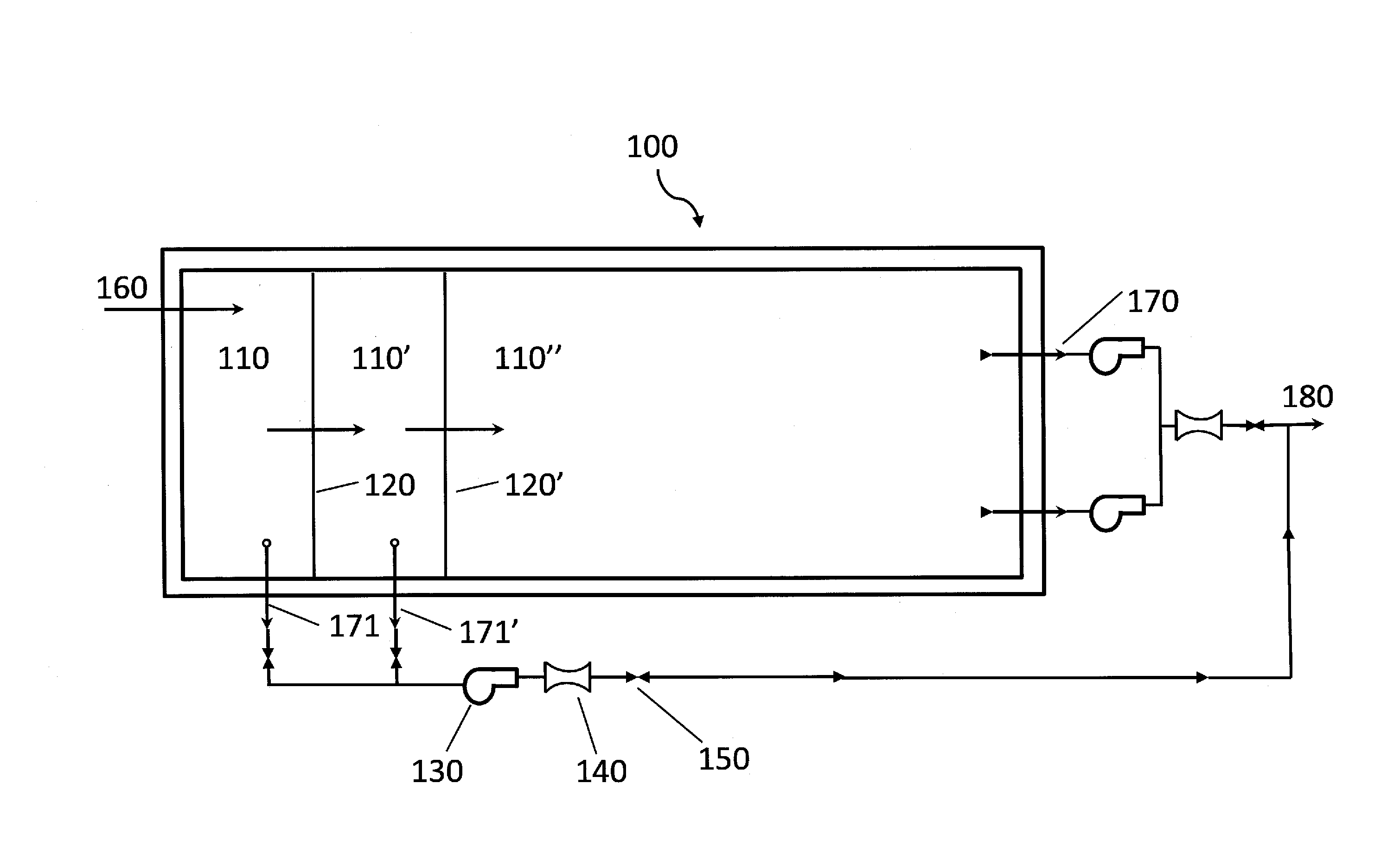 Anaerobic lagoon or tank design for eflluent carbon to nitrogen ratio control