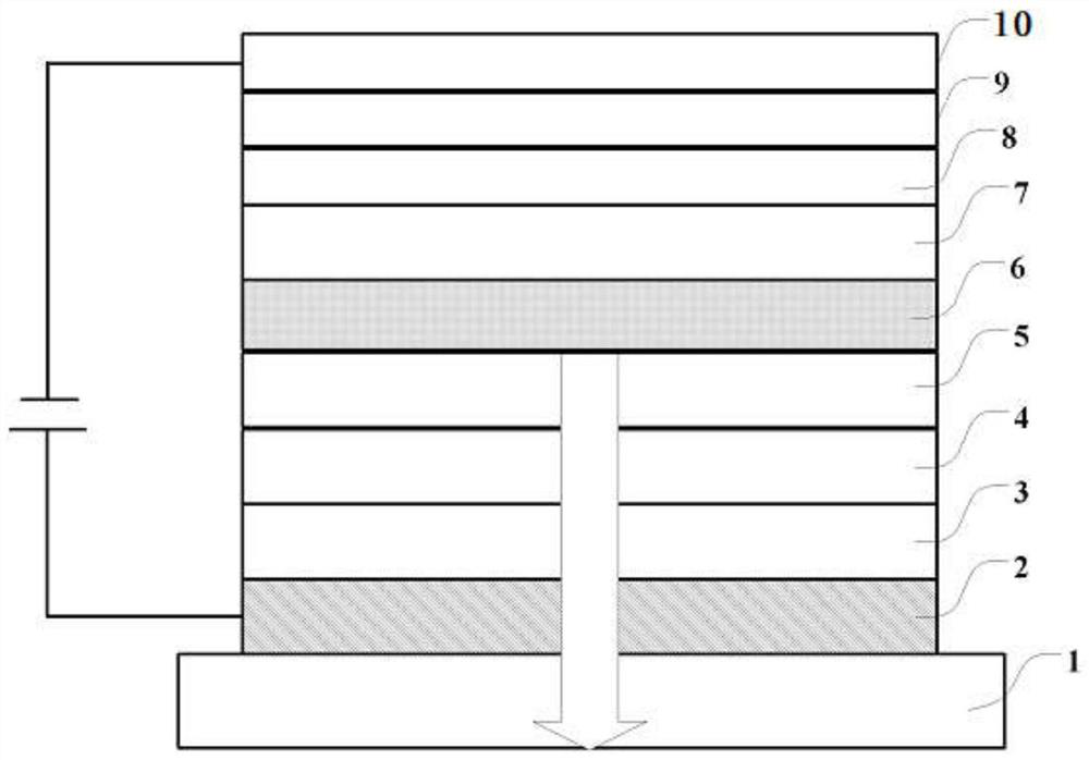 Compound, display panel and display device