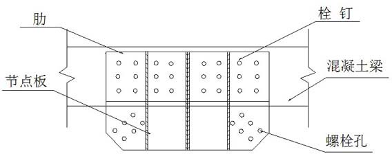 Joint of buckling restrained brace and concrete beam