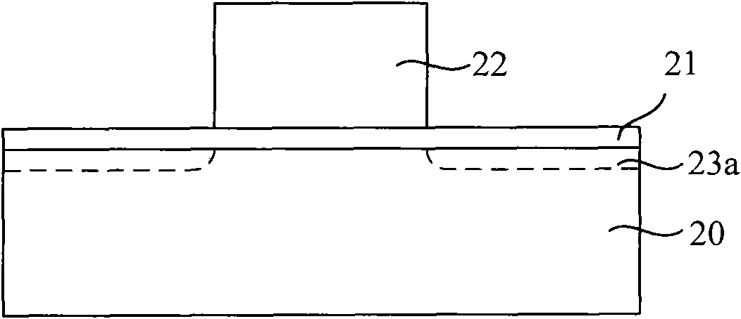 Manufacturing method of metal oxide semiconductor field effect transistor