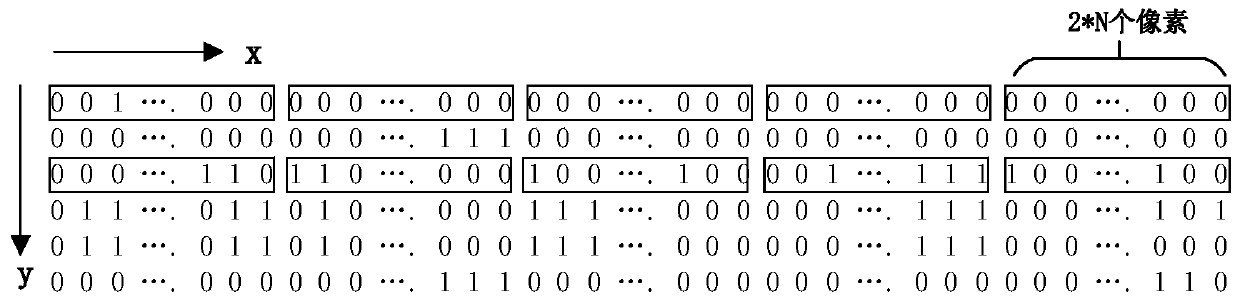 A multi-pixel parallel marking method and system for marking binary images