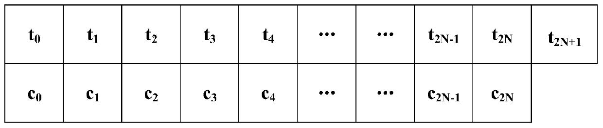 A multi-pixel parallel marking method and system for marking binary images