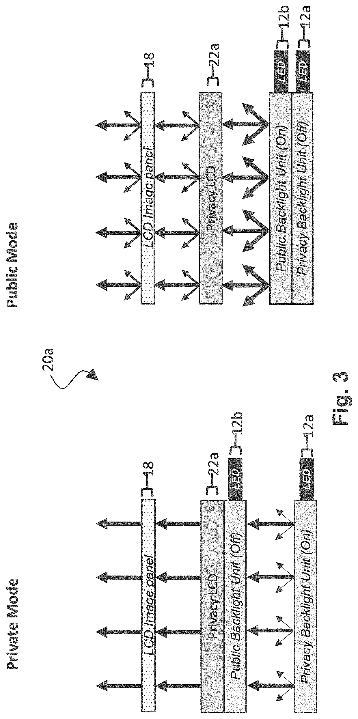 Enhanced privacy switchable backlight system