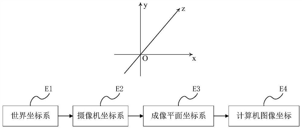 Industrial human-computer interaction system and method based on vision and inertial navigation positioning