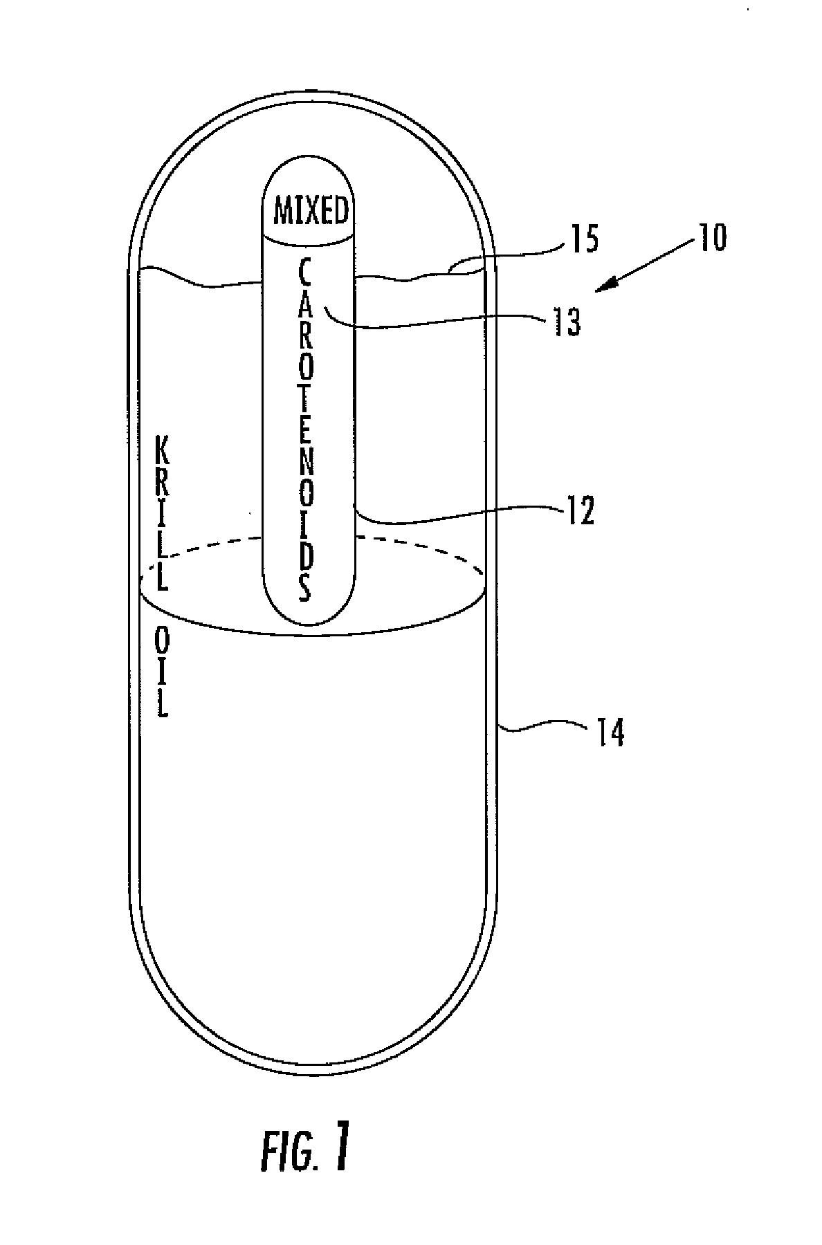 Krill oil and carotenoid composition, associated method and delivery system