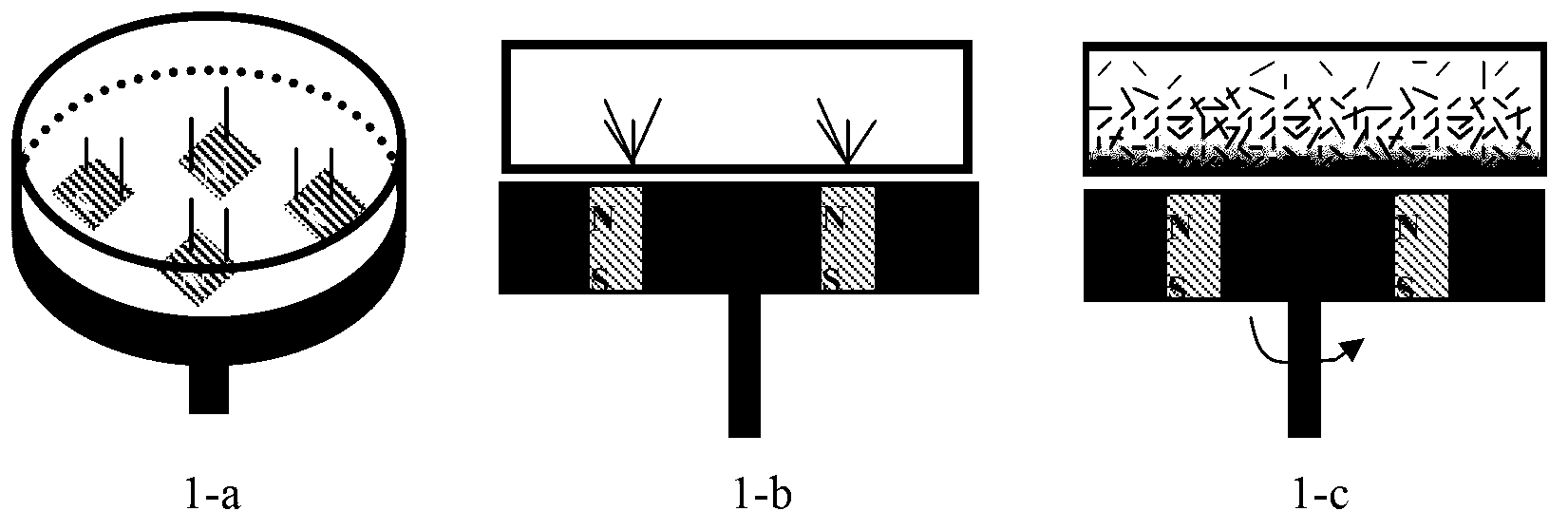 Methods for preparing graphene or graphene oxide