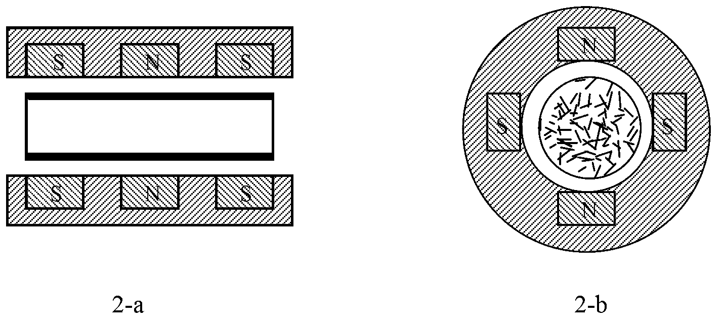 Methods for preparing graphene or graphene oxide