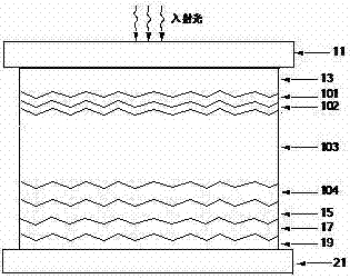 Thin-film solar cell and p-type semiconductor and preparation method of p-shaped semiconductor