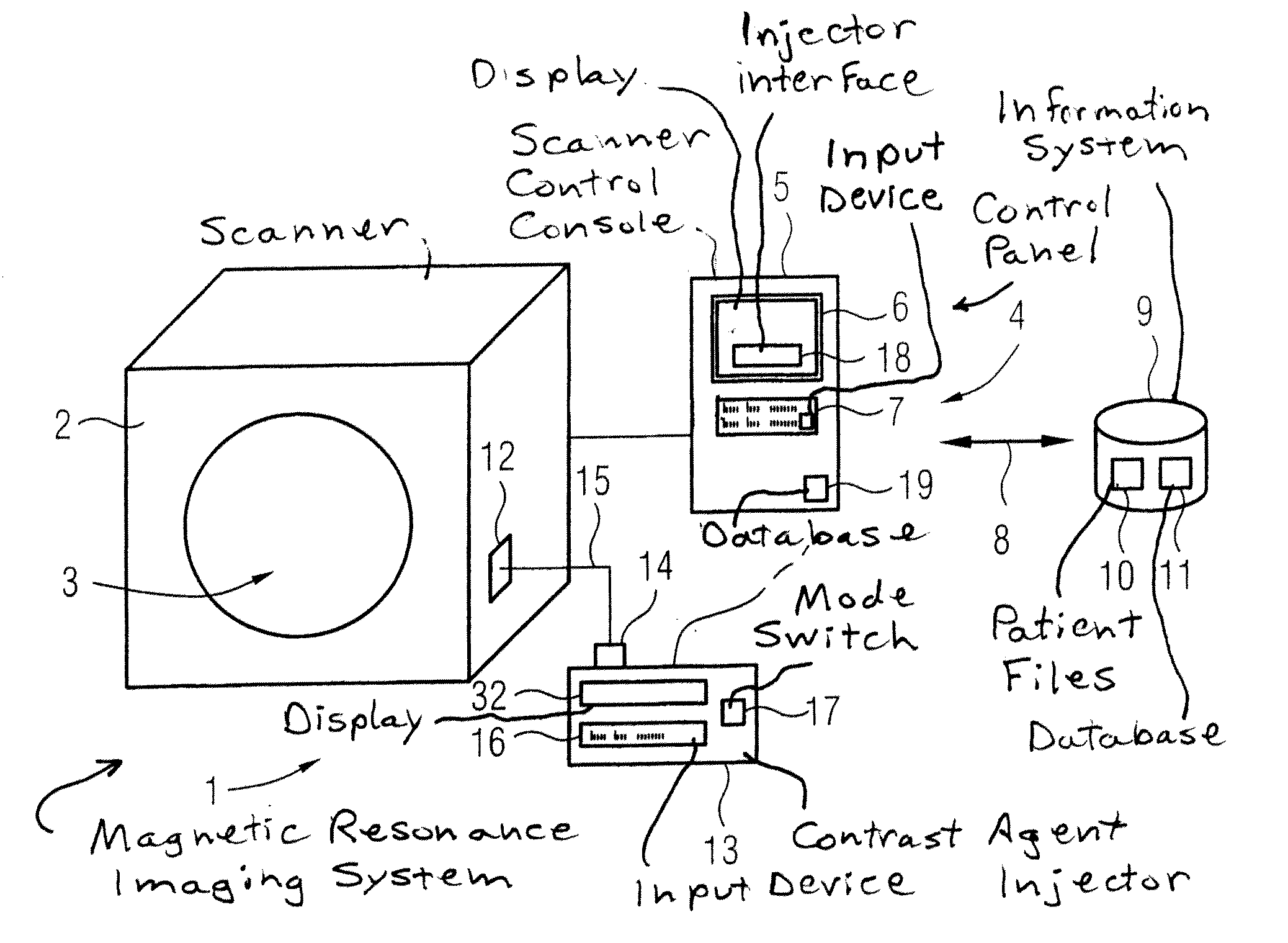 Method and apparatus for controlling a contrast agent injection for magnetic resonance imaging