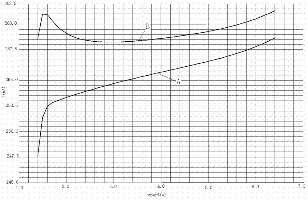 A circuit for compensating the voltage coefficient of the reference current