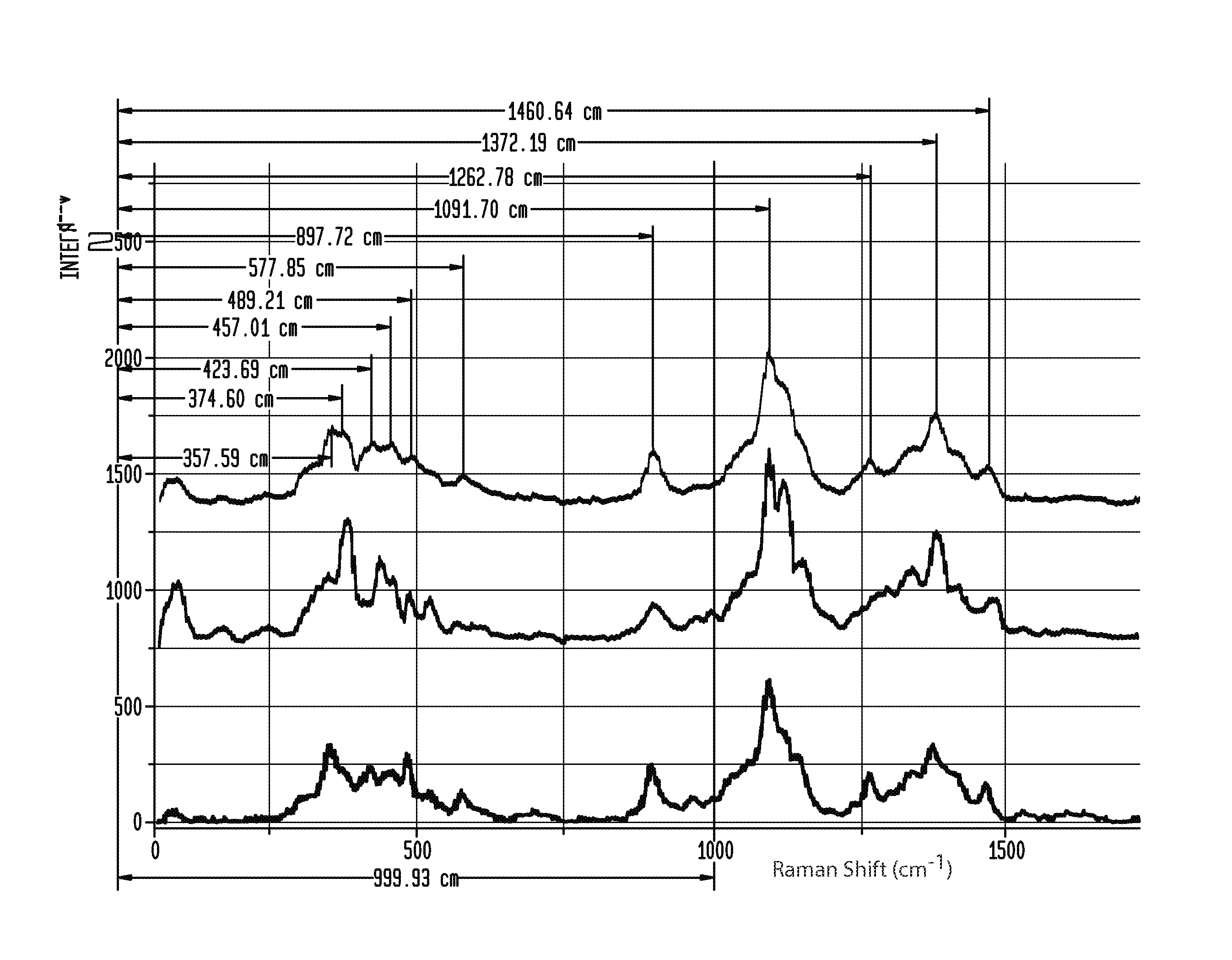 Tissue products incorporating nanoporous cellulose fiber