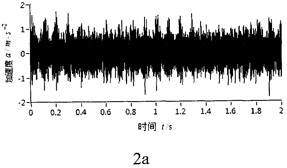 Complex analytic optimal wavelet demodulation method