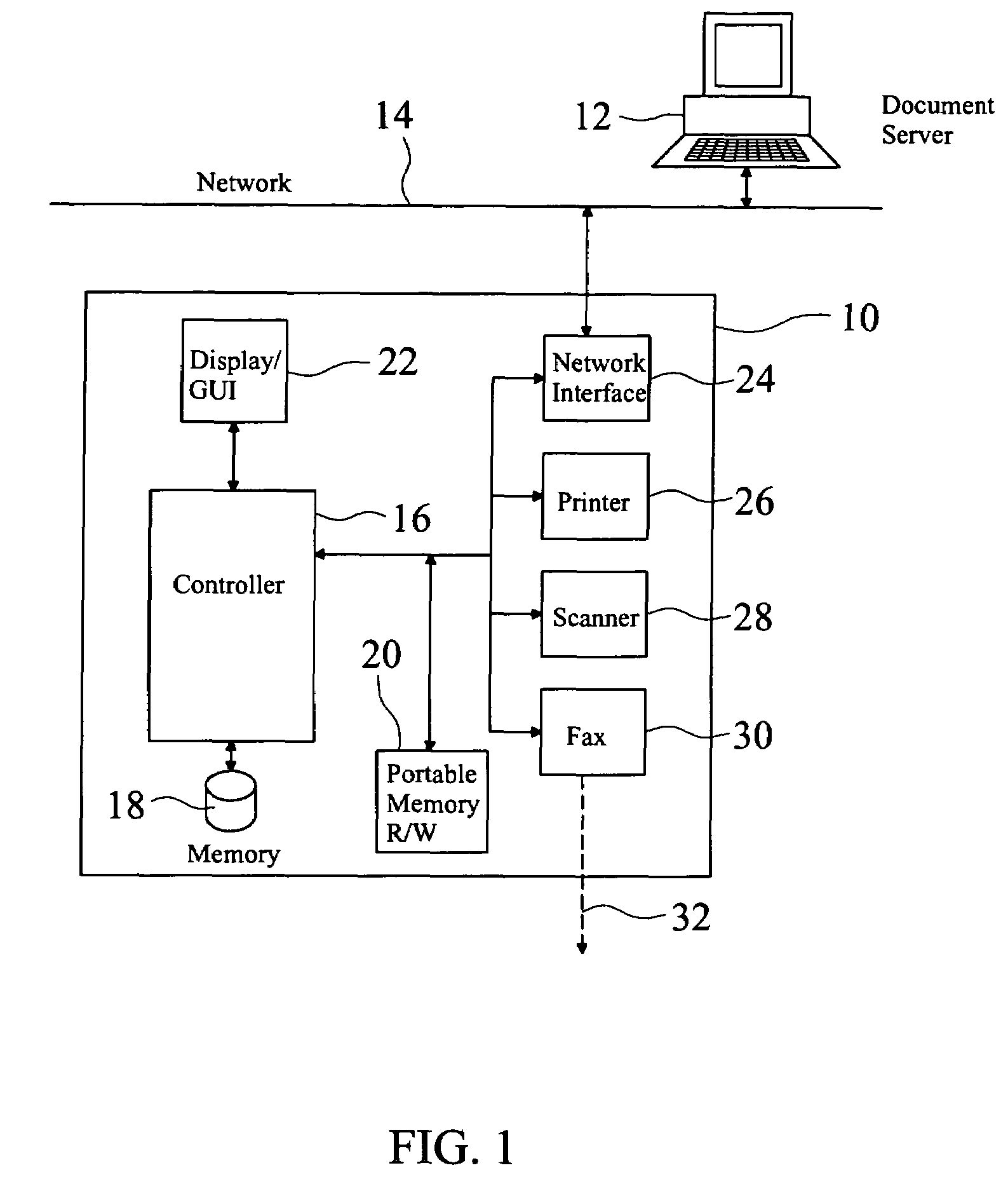 Multi-function device having graphical user interface incorporating customizable icons