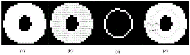 Rapid image text detection method based on multi-channel and multi-dimensional cascade filter