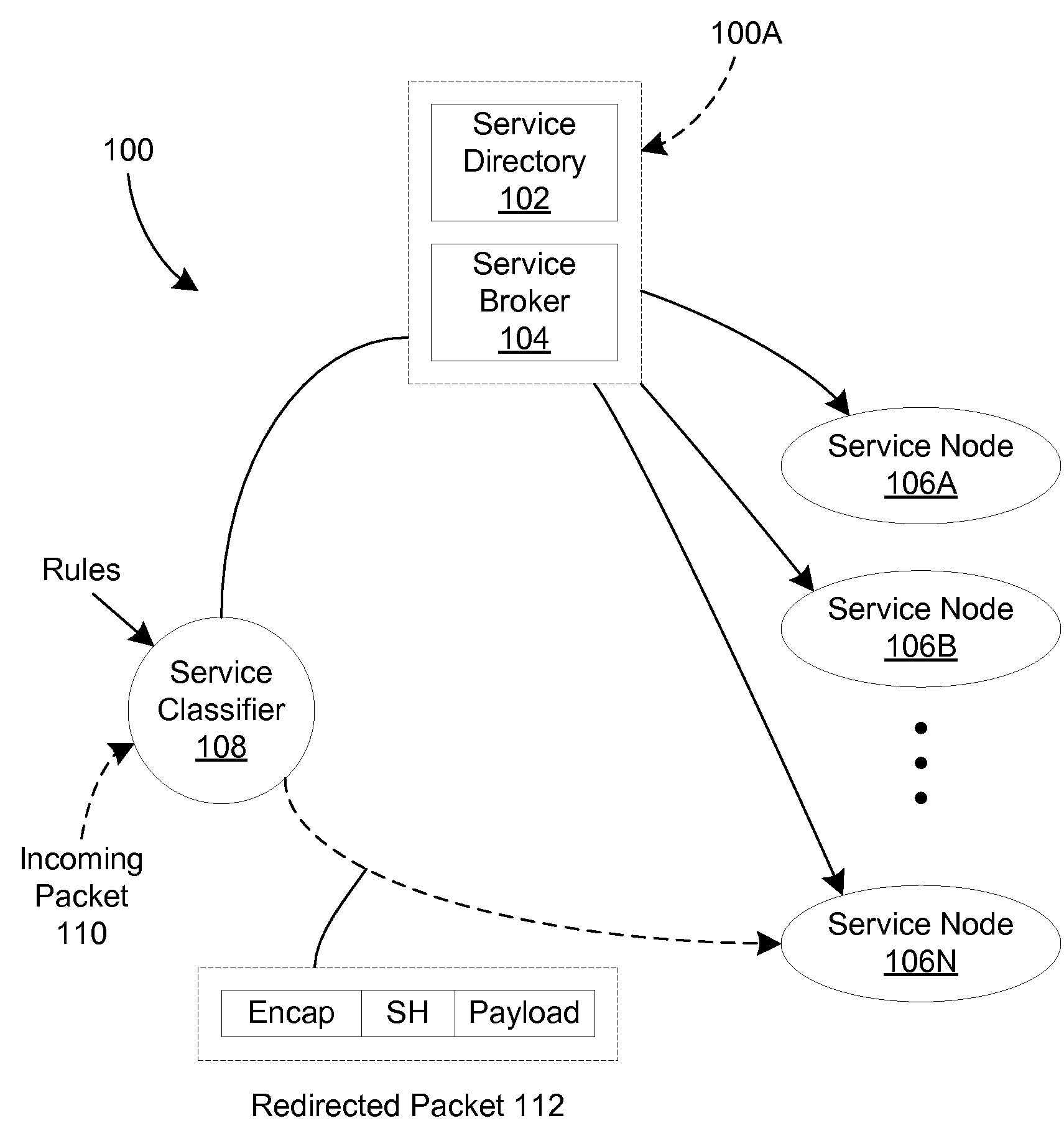 Service Selection Mechanism In Service Insertion Architecture Data Plane