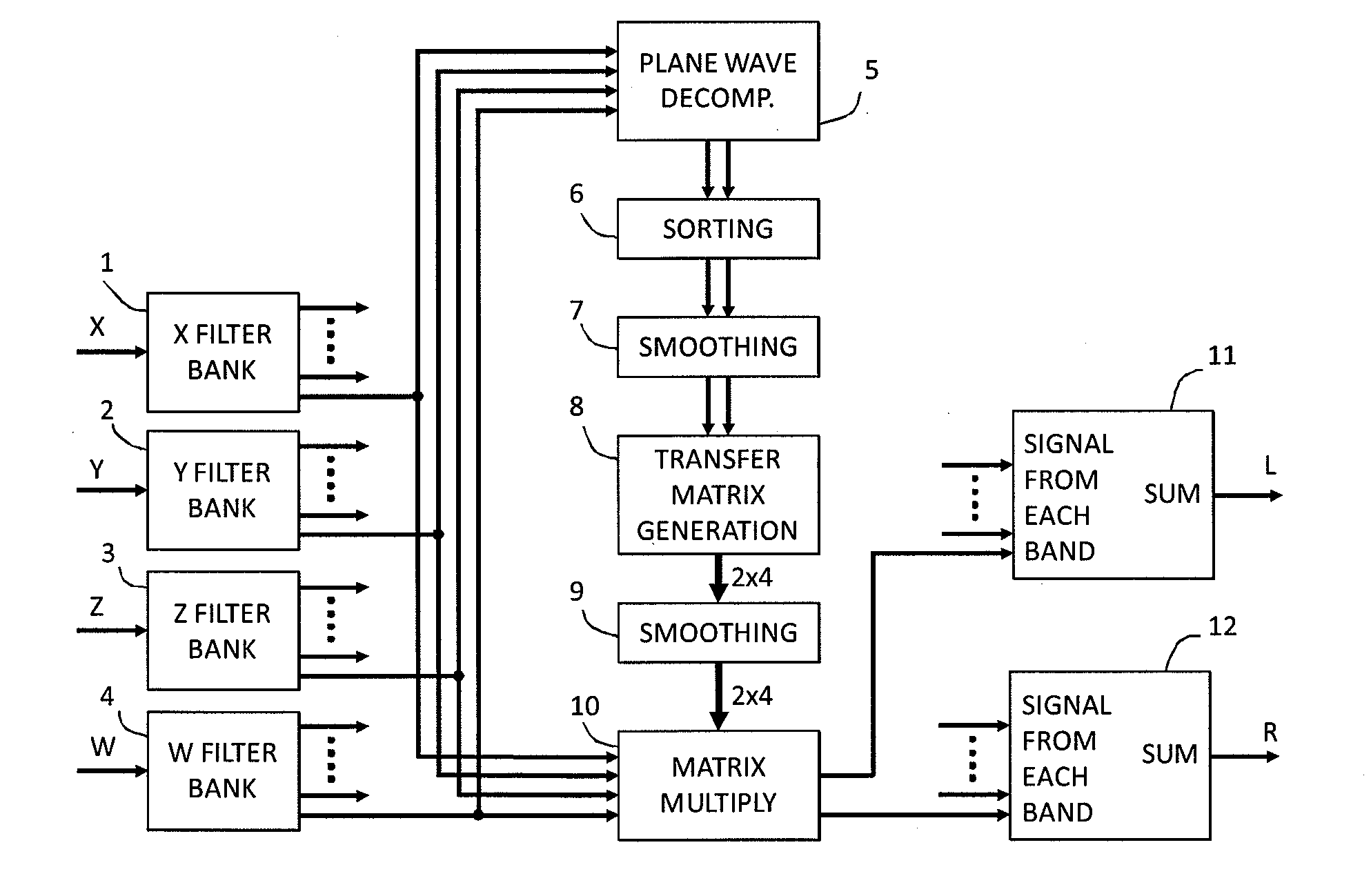 Device and method for converting spatial audio signal