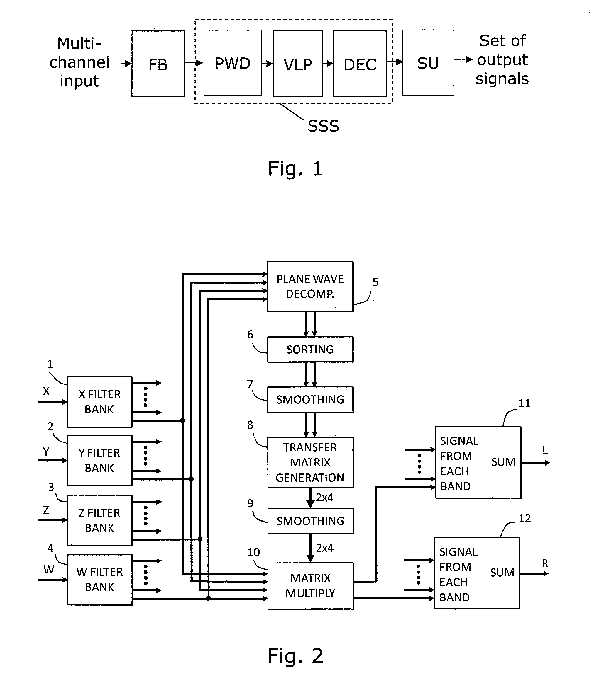 Device and method for converting spatial audio signal