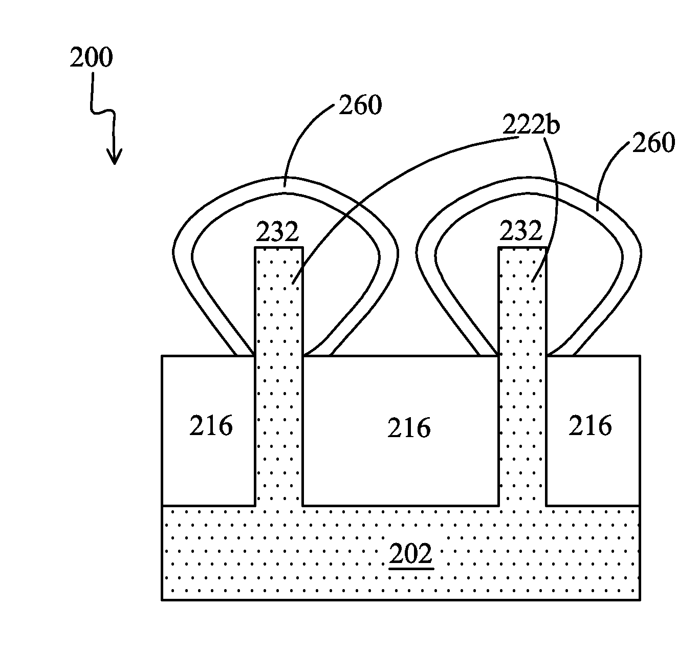 Finfet and method of fabricating the same