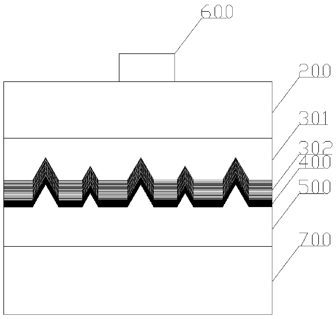 Wide-spectrum semiconductor active device and manufacturing method thereof