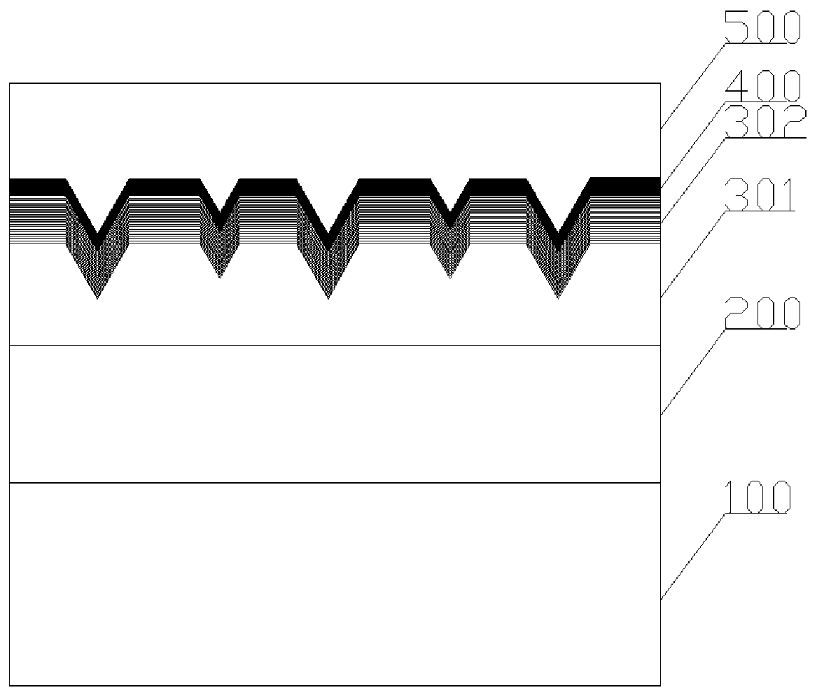 Wide-spectrum semiconductor active device and manufacturing method thereof