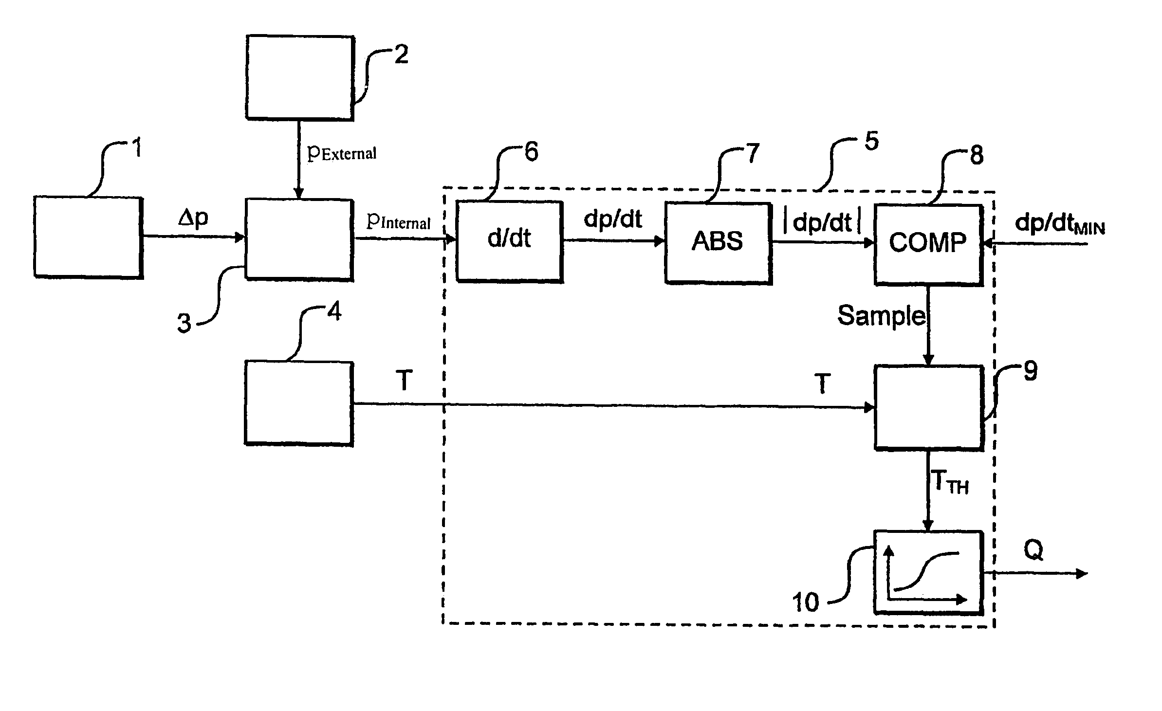 Device for determining fuel quality and corresponding method