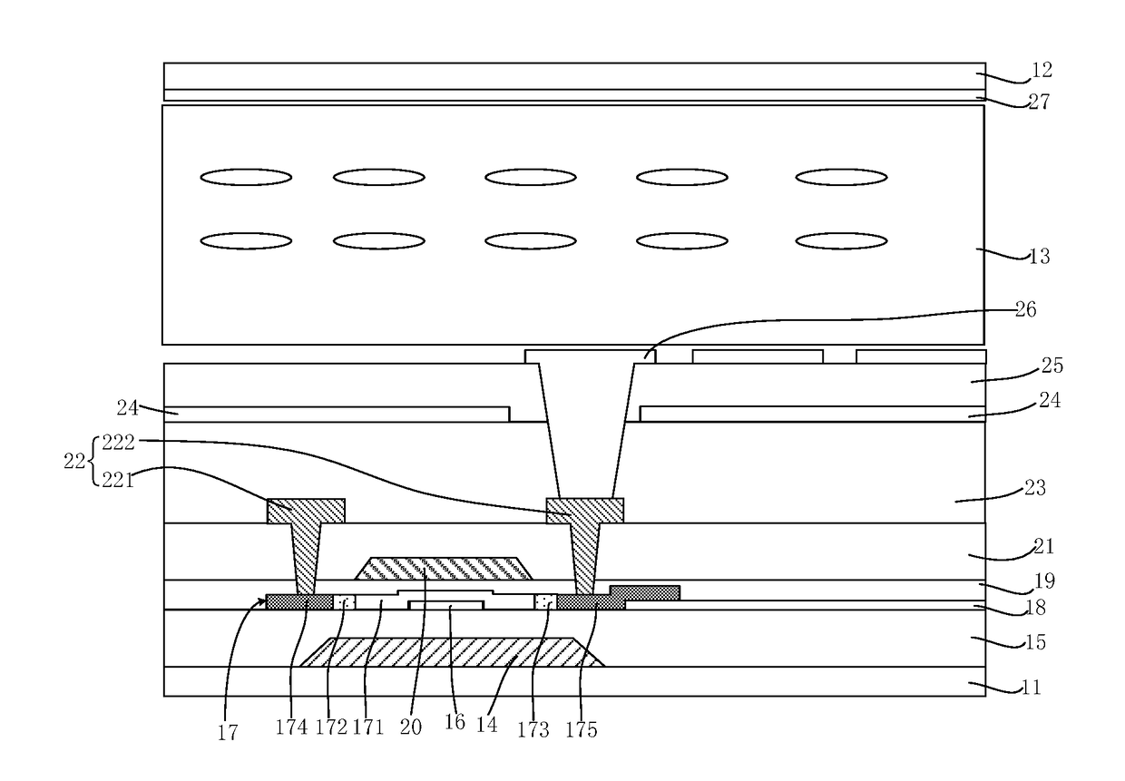 Display devices and the display panels thereof